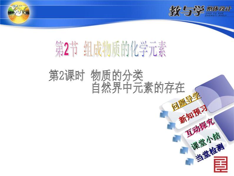 3.2.2 组成物质的化学元素（2） 课件-2020-2021学年九年级化学上册同步备课系列（沪教版）01