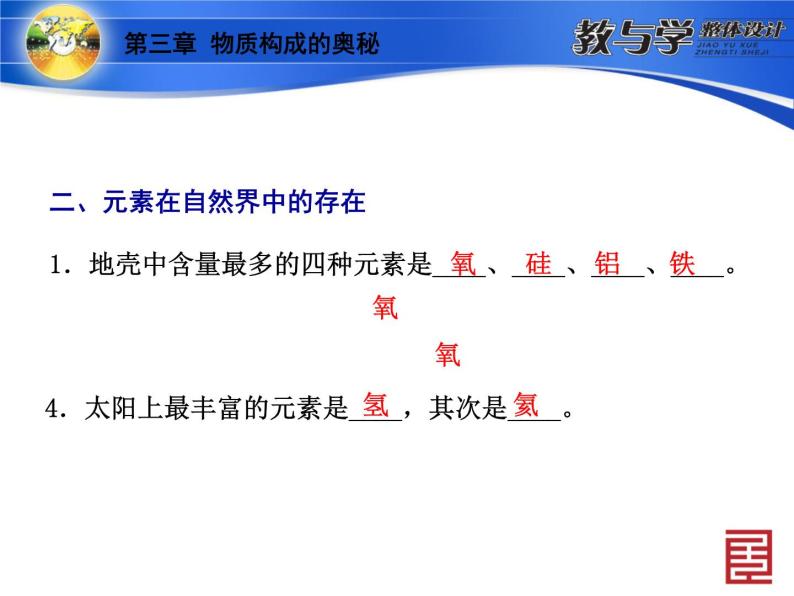 3.2.2 组成物质的化学元素（2） 课件-2020-2021学年九年级化学上册同步备课系列（沪教版）04