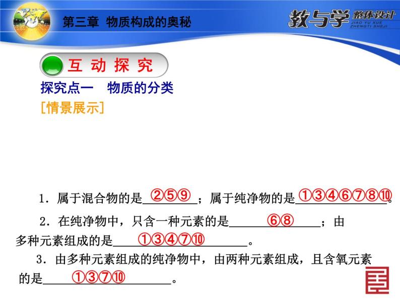 3.2.2 组成物质的化学元素（2） 课件-2020-2021学年九年级化学上册同步备课系列（沪教版）06