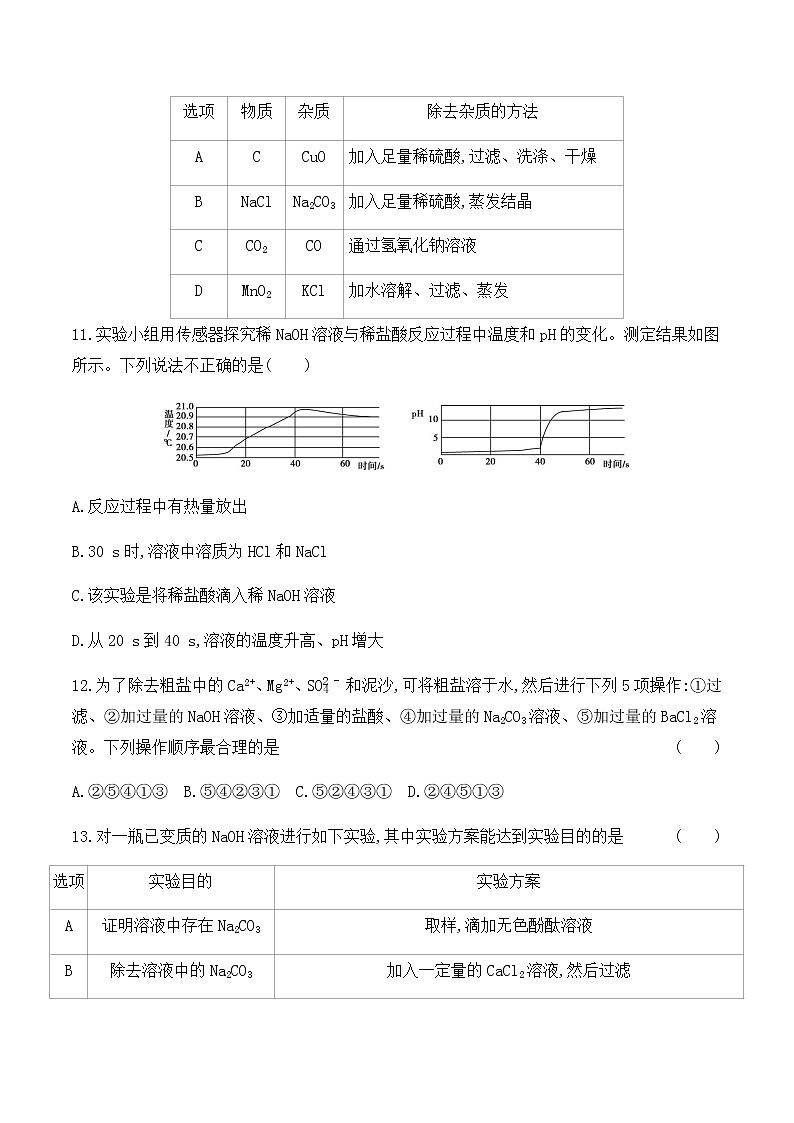 粤教版 初中化学 九年级(下册) 第八章综合能力检测卷03