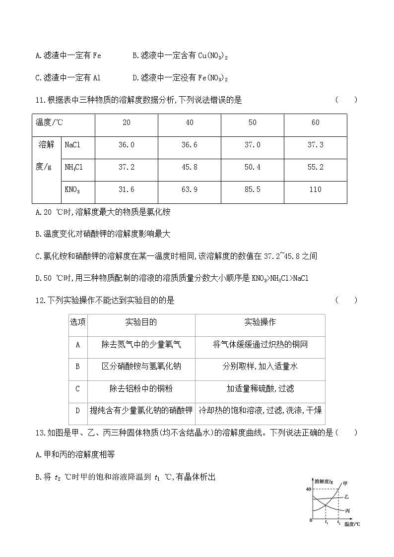 粤教版 初中化学 九年级(下册) 期中检测卷(第六章~第七章)03