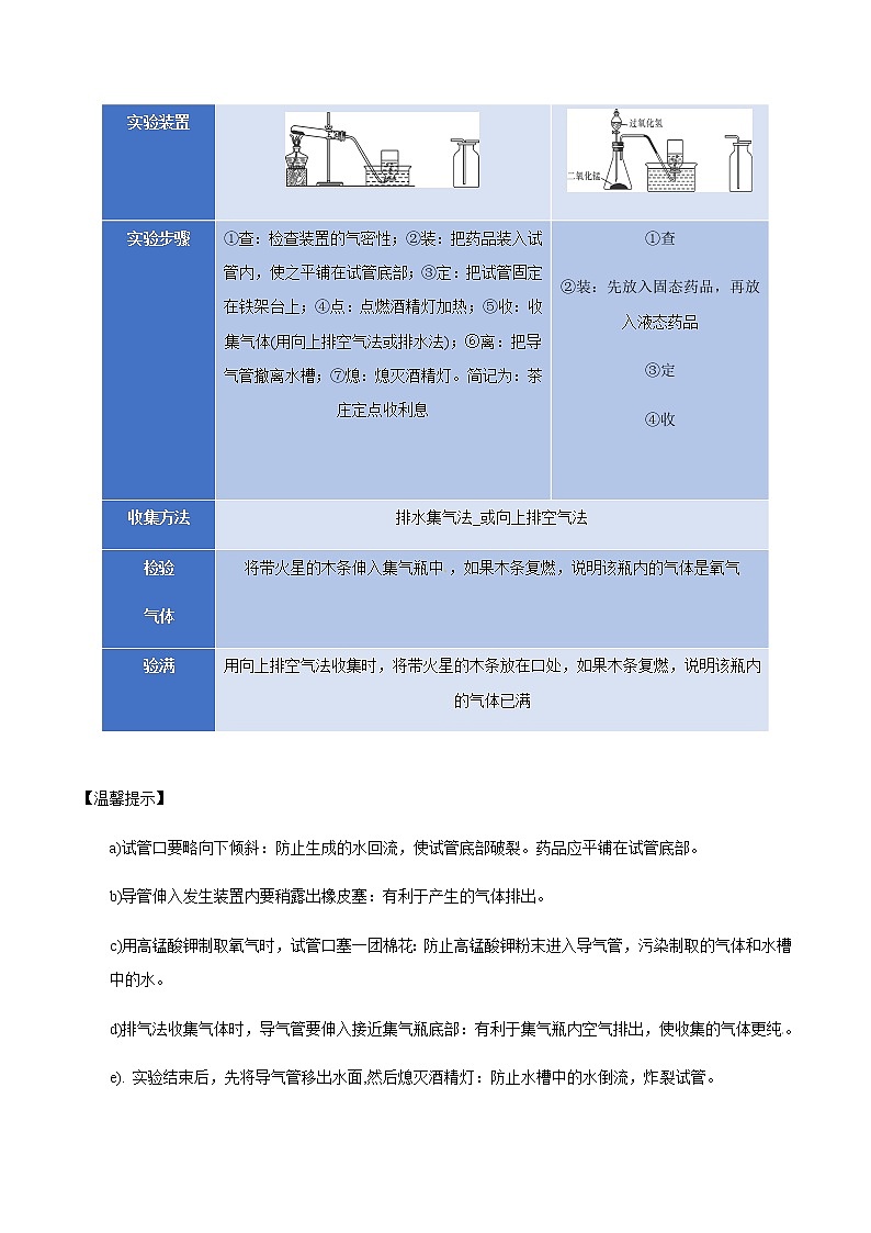 人教版化学中考一轮复习系列 氧气的制取学案02