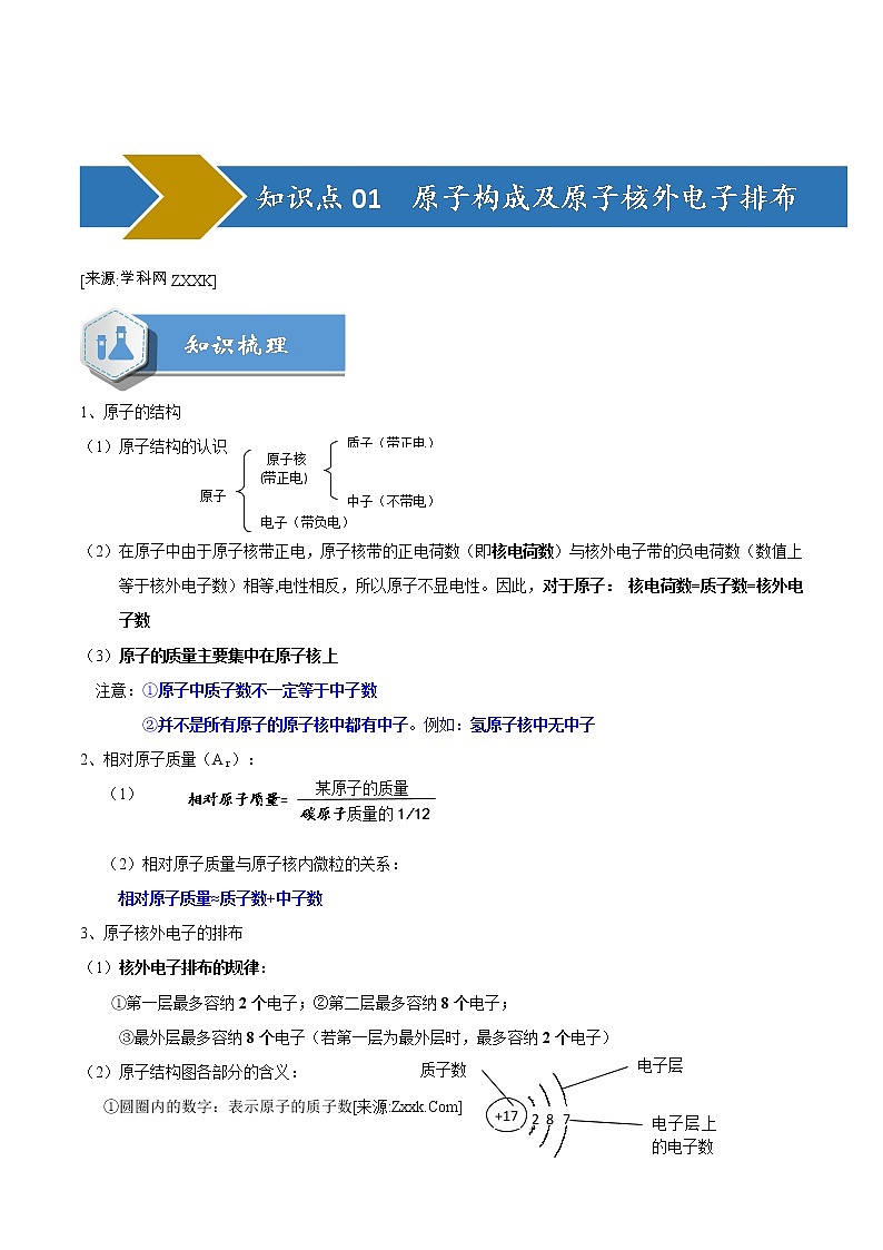 人教版化学中考一轮复习系列 元素学案第2页