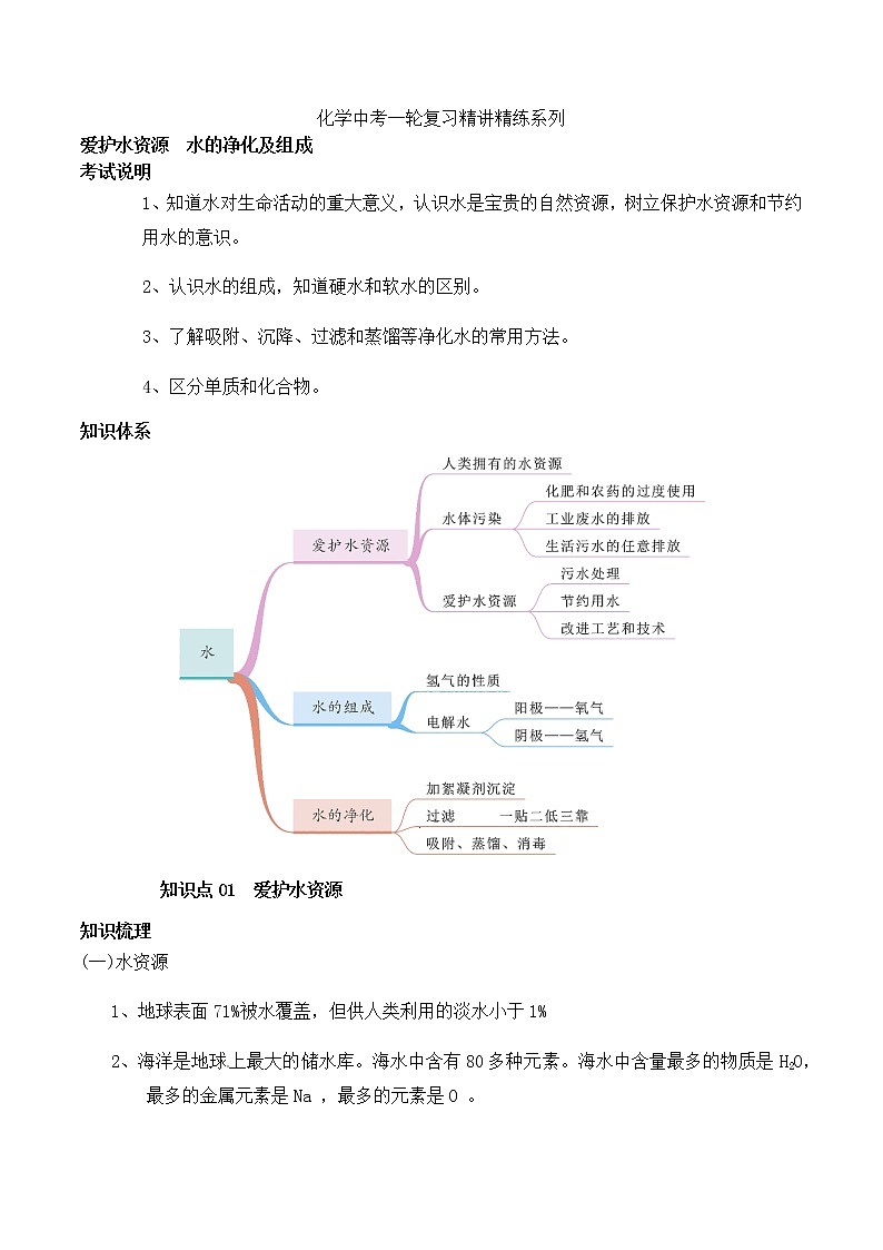 人教版化学中考一轮复习系列  爱护水资源、水的净化、组成 学案01
