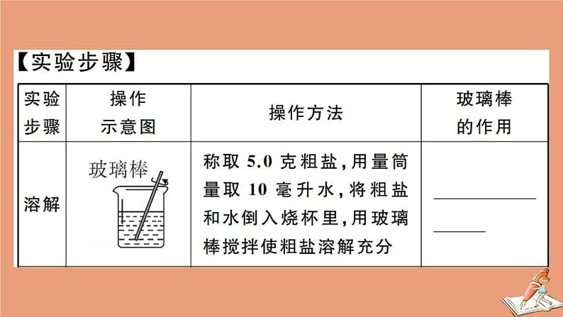 贵州专版2020秋九年级化学下册第十一单元盐化肥实验活动8粗盐中难溶性杂质的去除作业课件新版新人教版第5页