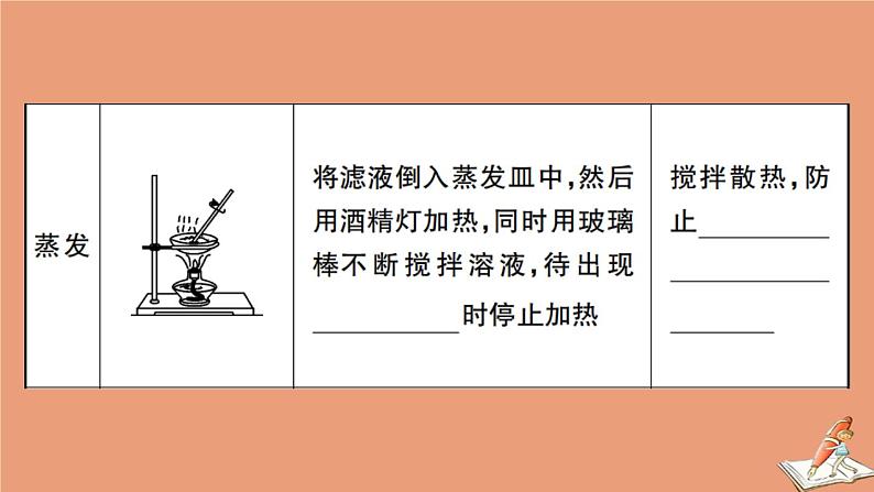 贵州专版2020秋九年级化学下册第十一单元盐化肥实验活动8粗盐中难溶性杂质的去除作业课件新版新人教版第7页