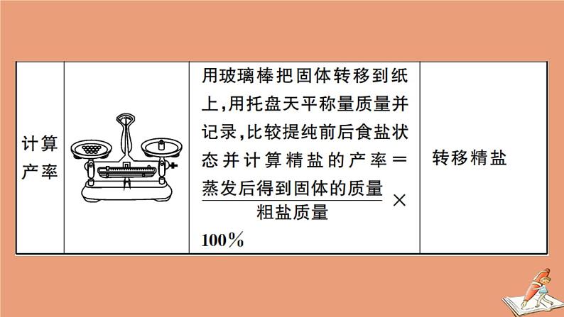 贵州专版2020秋九年级化学下册第十一单元盐化肥实验活动8粗盐中难溶性杂质的去除作业课件新版新人教版第8页
