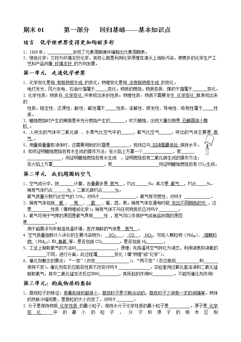 人教版九年级上化学1-8基本知识点合集(填空版)含答案01