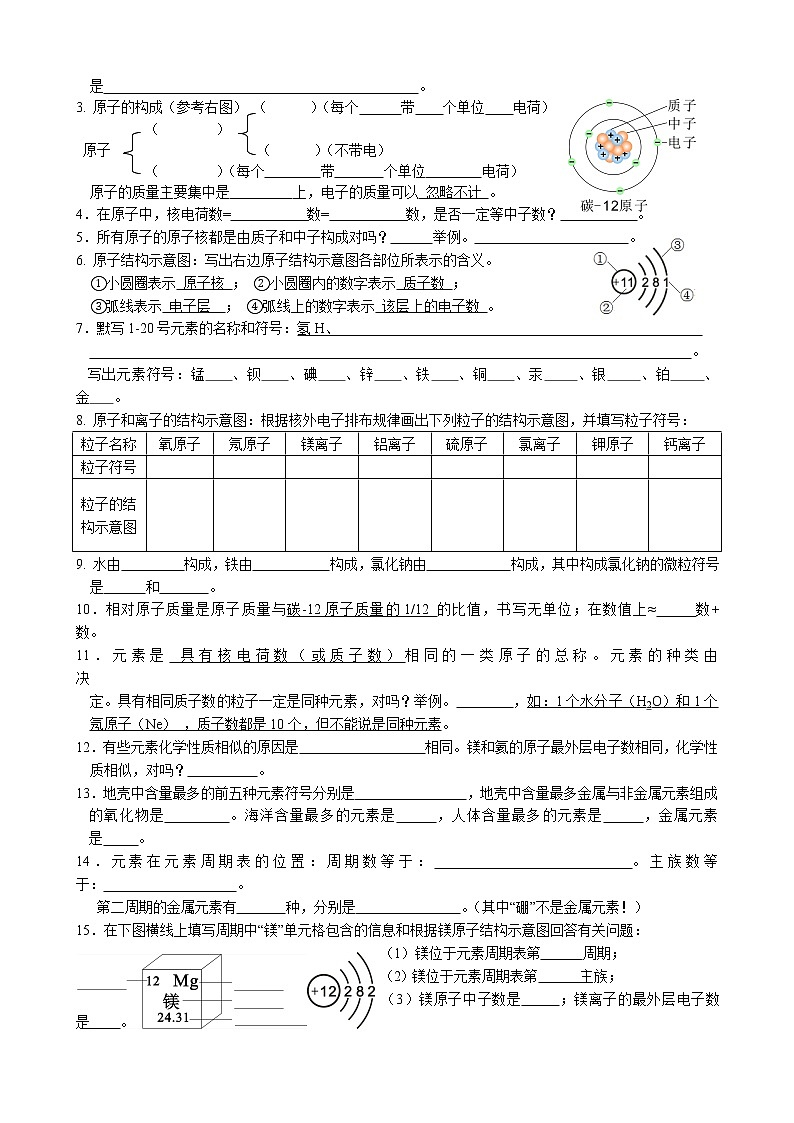 人教版九年级上化学1-8基本知识点合集(填空版)含答案02