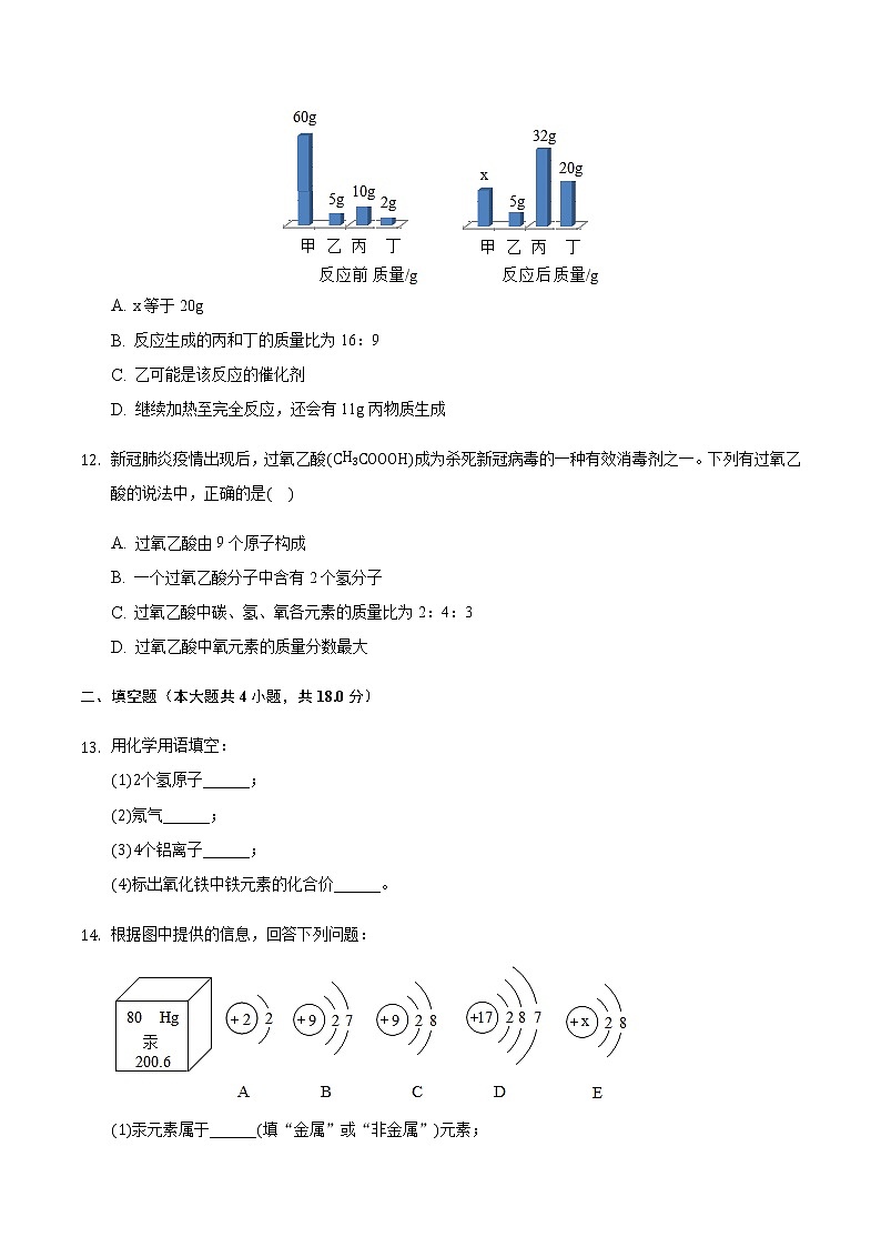 2020-2021学年辽宁省锦州市北镇市九年级(上)期中化学试卷03