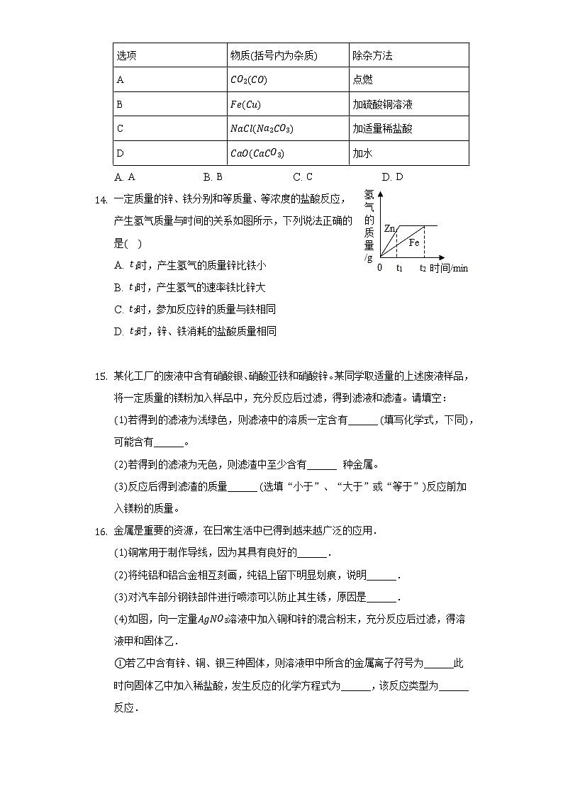 人教版九年级上册 第8单元 金属和金属材料 2020年单元测试卷03