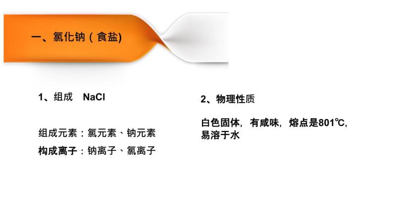 人教部编版课题11.1 生活中常见的盐 第二课时 精品PPT课件+视频05