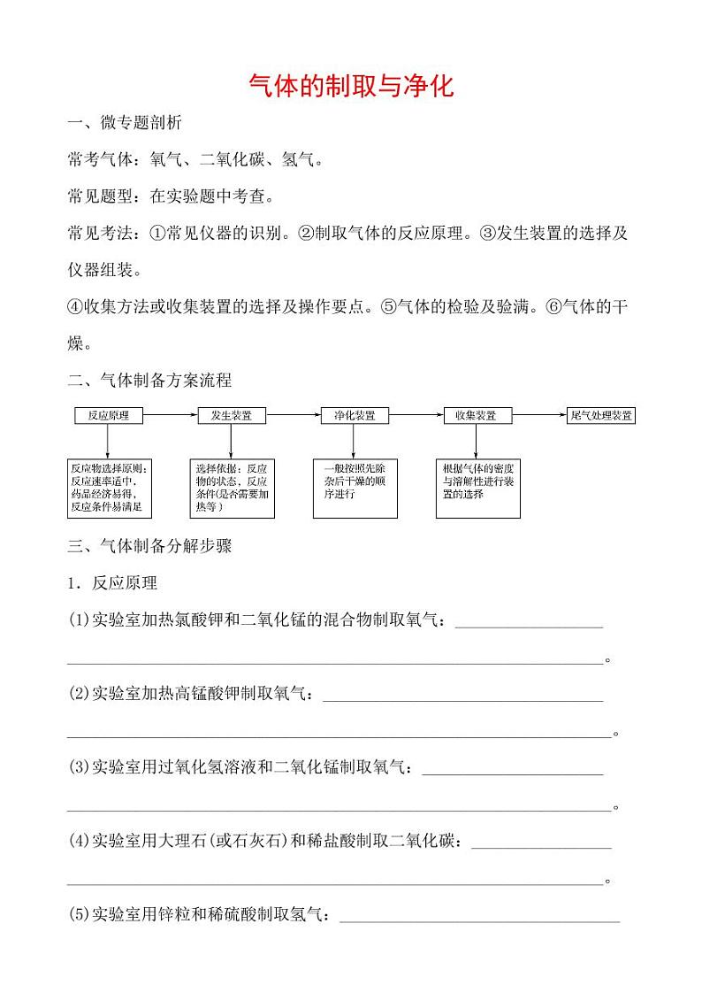 2021年春人教版九年级化学中考第一轮知识点过关训练 气体的制取与净化01