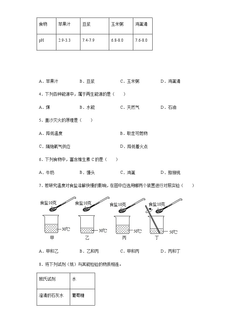 上海市2020年中考化学真题含答案解析02