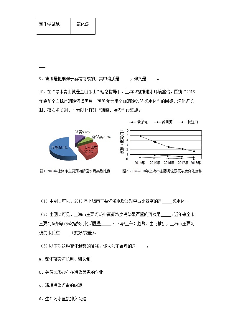 上海市2020年中考化学真题含答案解析03