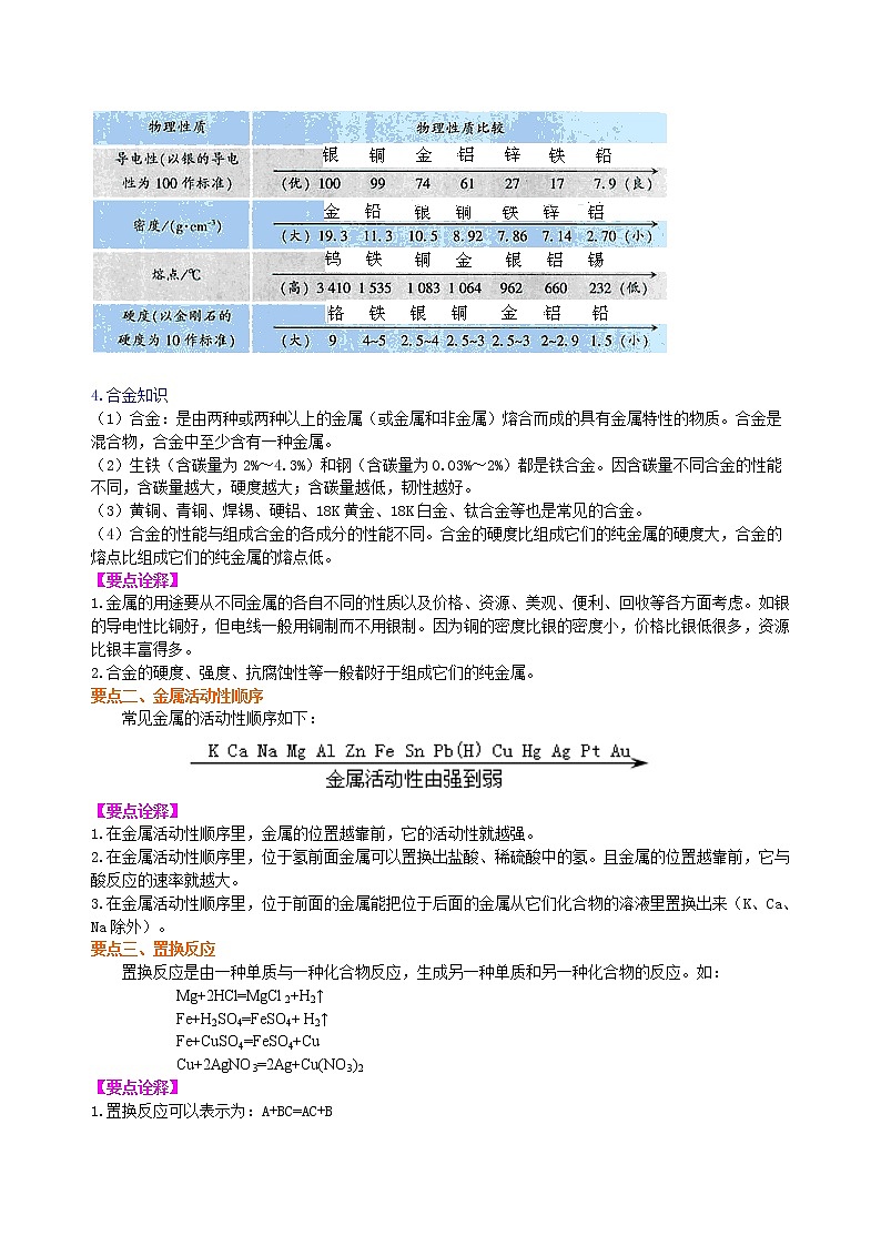 人教版化学九年级下册   第八单元  课题2 金属及金属的化学性质    提升学案02