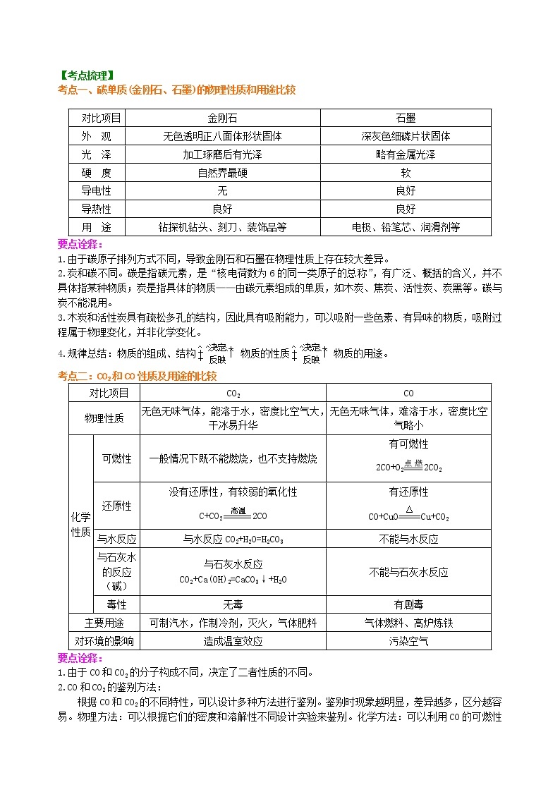 中考化学总复习：碳的单质及二氧化碳和一氧化碳的对比（提高）学案 (2)02