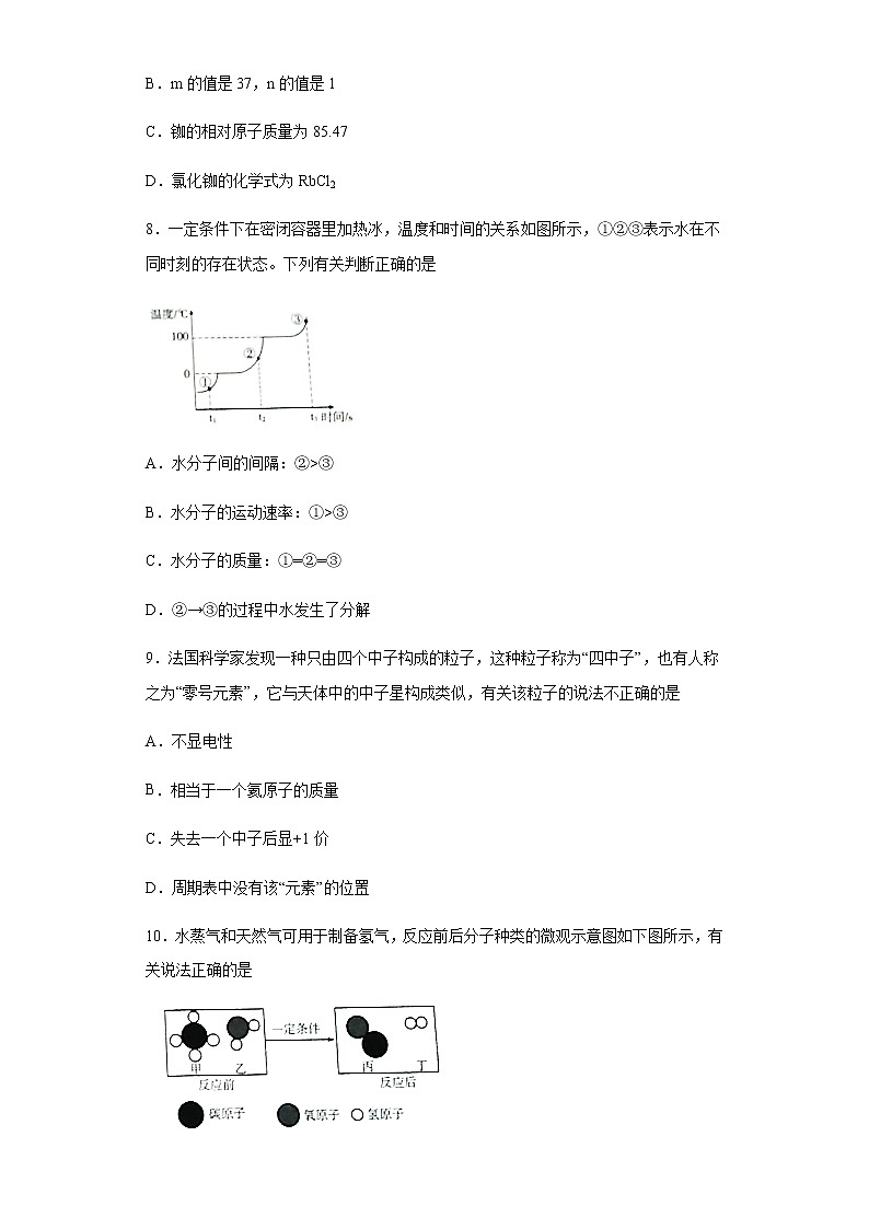 山東省濰坊市2020年中考化學(xué)真題含答案解析第3頁
