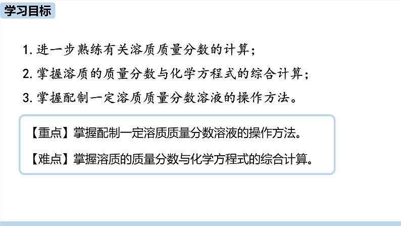 人教版化学九年级下册 9.3 溶液的浓度(PPT课件+素材)02