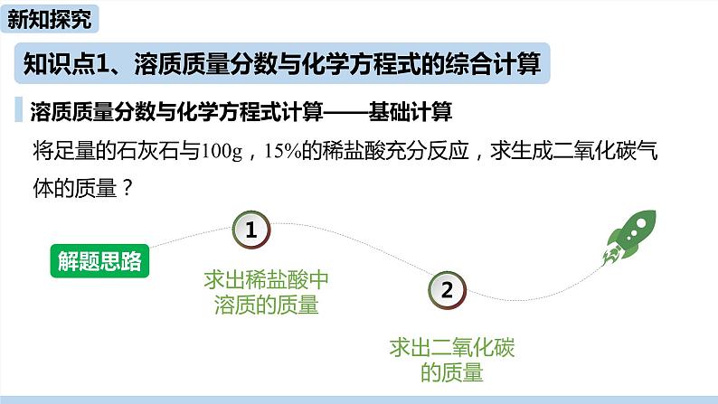人教版化学九年级下册 9.3 溶液的浓度(PPT课件+素材)04