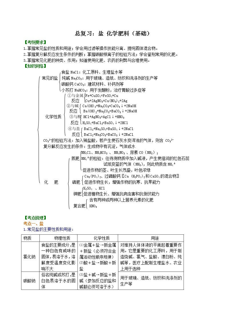 中考化学总复习：盐 化学肥料（基础）学案01