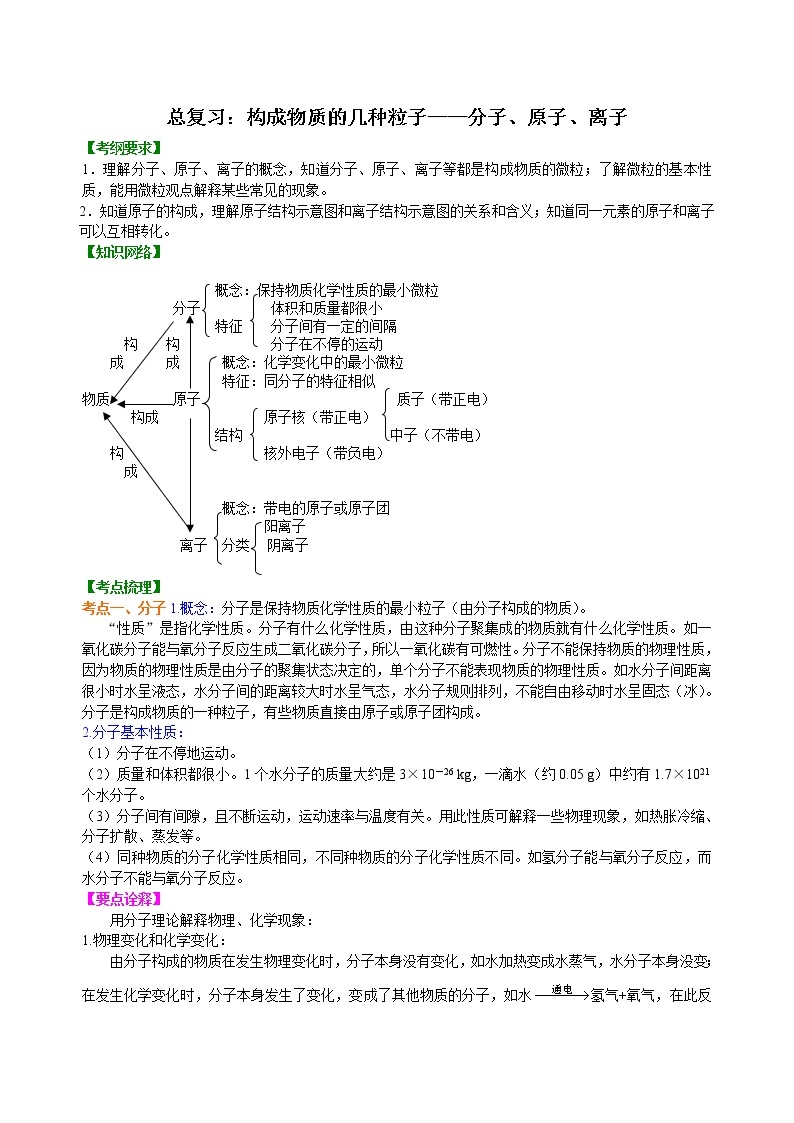 中考化学总复习：构成物质的几种粒子——分子、原子、离子 (基础)学案01