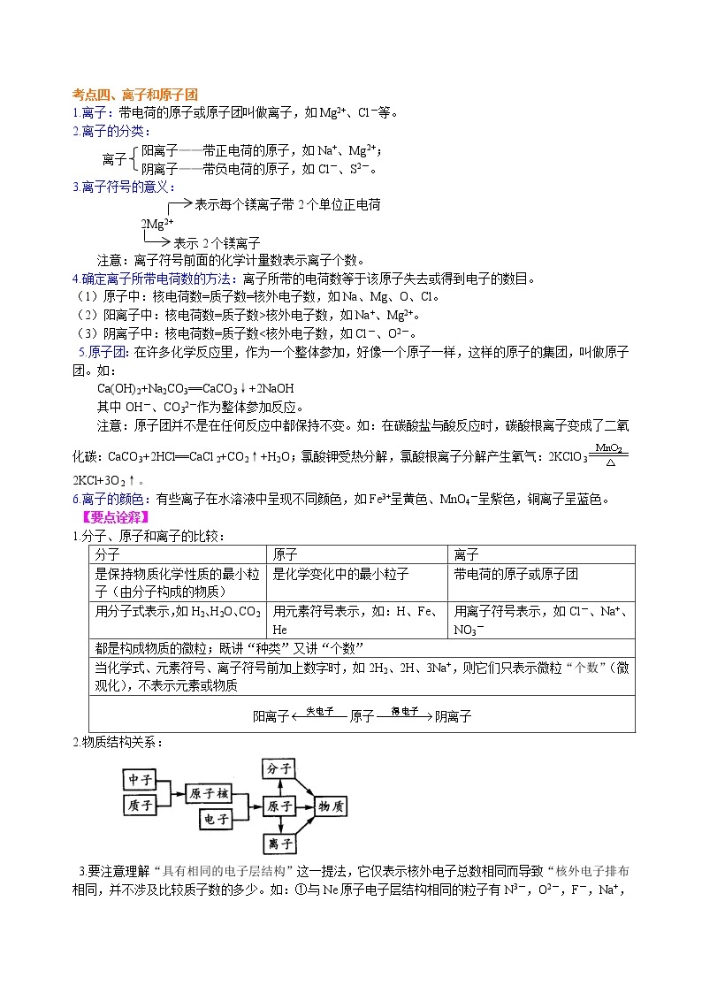 中考化学总复习：构成物质的几种粒子——分子、原子、离子 (基础)学案03