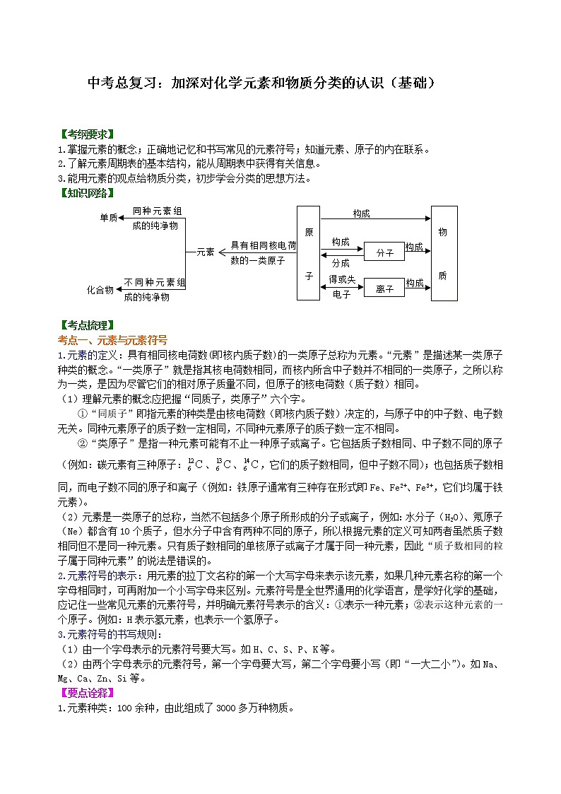 中考化学总复习:加深对化学元素和物质分类的认识(基础)学案第1页