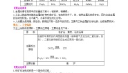 初中化学人教版九年级下册课题 3 金属资源的利用和保护学案