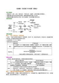 初中化学人教版九年级下册第九单元  溶液综合与测试学案设计