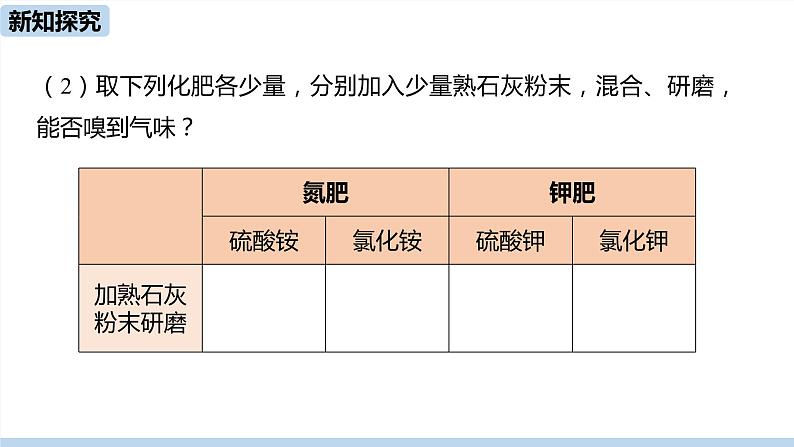 人教版化学九年级下册 11.2 化学肥料(PPT课件+素材)07