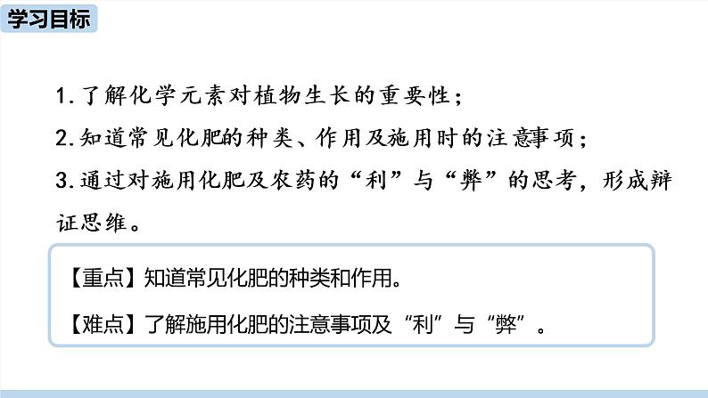 人教版化学九年级下册 11.2 化学肥料(PPT课件+素材)02