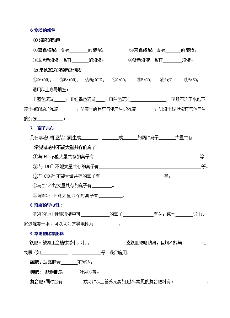 人教版初中化学 第十一单元基础知识复习测试02
