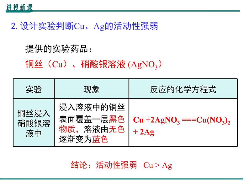 人教版初中化学(下册)第八单元 课题2 第2课时 金属活动性顺序06