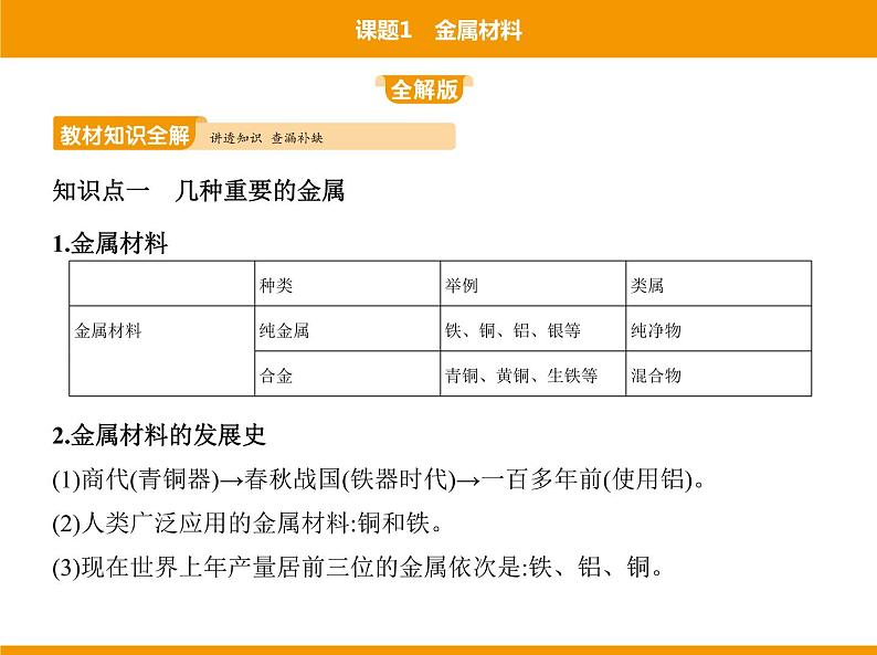 人教版初中化学九年级(下册)第八单元 课题1金属材料课件03