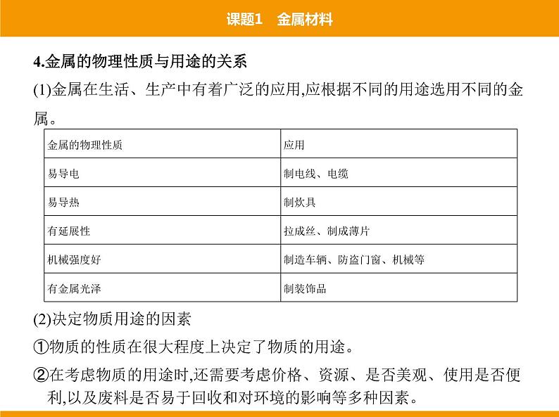 人教版初中化学九年级(下册)第八单元 课题1金属材料课件05