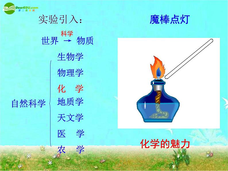 人教版初中化学九年级(上册)序言 化学使世界变得更加绚丽多彩 6(课件)03