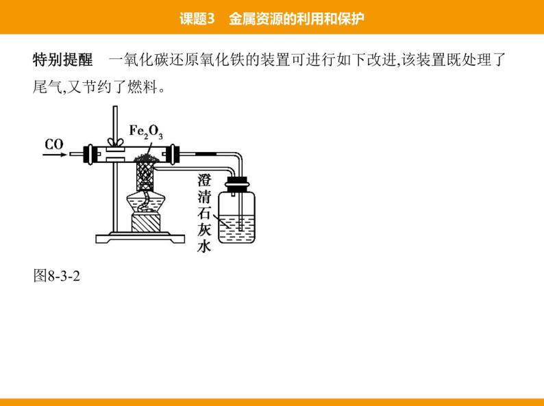 人教版初中化学九年级（下册）第八单元  课题3  金属资源的利用和保护课件06