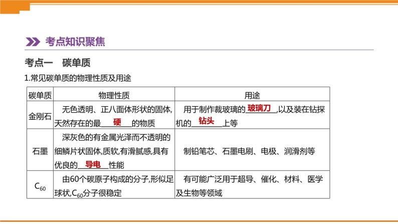 中考化学总复习课件  第05课时　碳和碳的氧化物  课件02