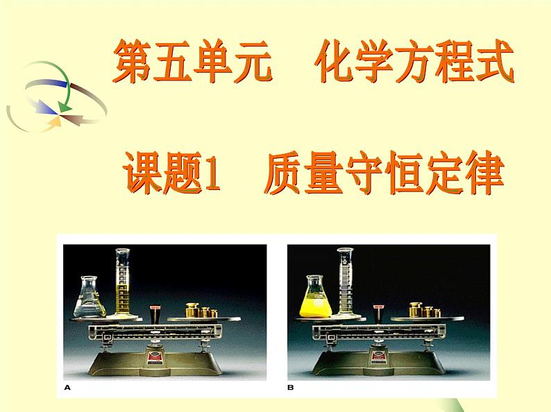 人教版初中化学(上册)第五单元 课题1 质量守恒定律及应用+课件第1页