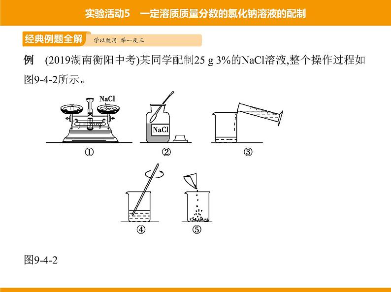 人教版初中化学九年级(下册)第九单元 实验活动5 一定溶质质量分数的氯化钠溶液的配制课件07