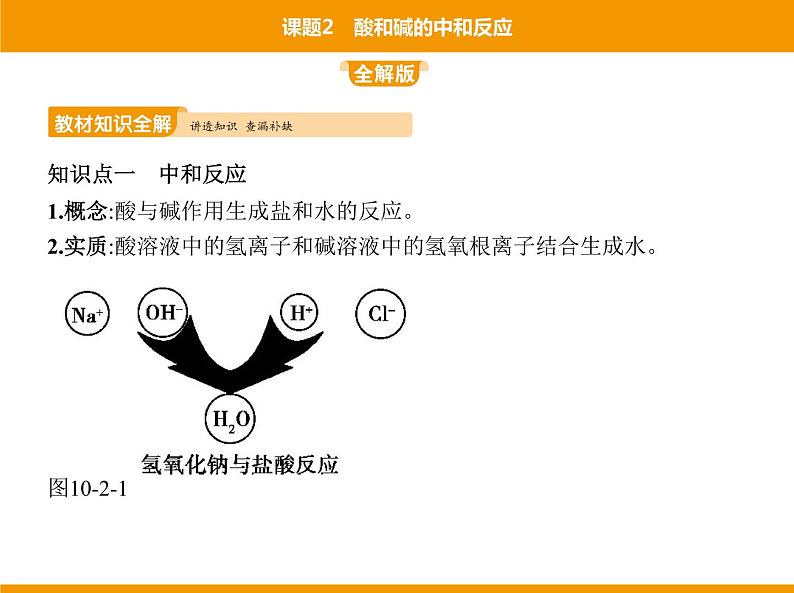 人教版初中化学九年级(下册)第十单元 课题2 酸和碱的中和反应课件02
