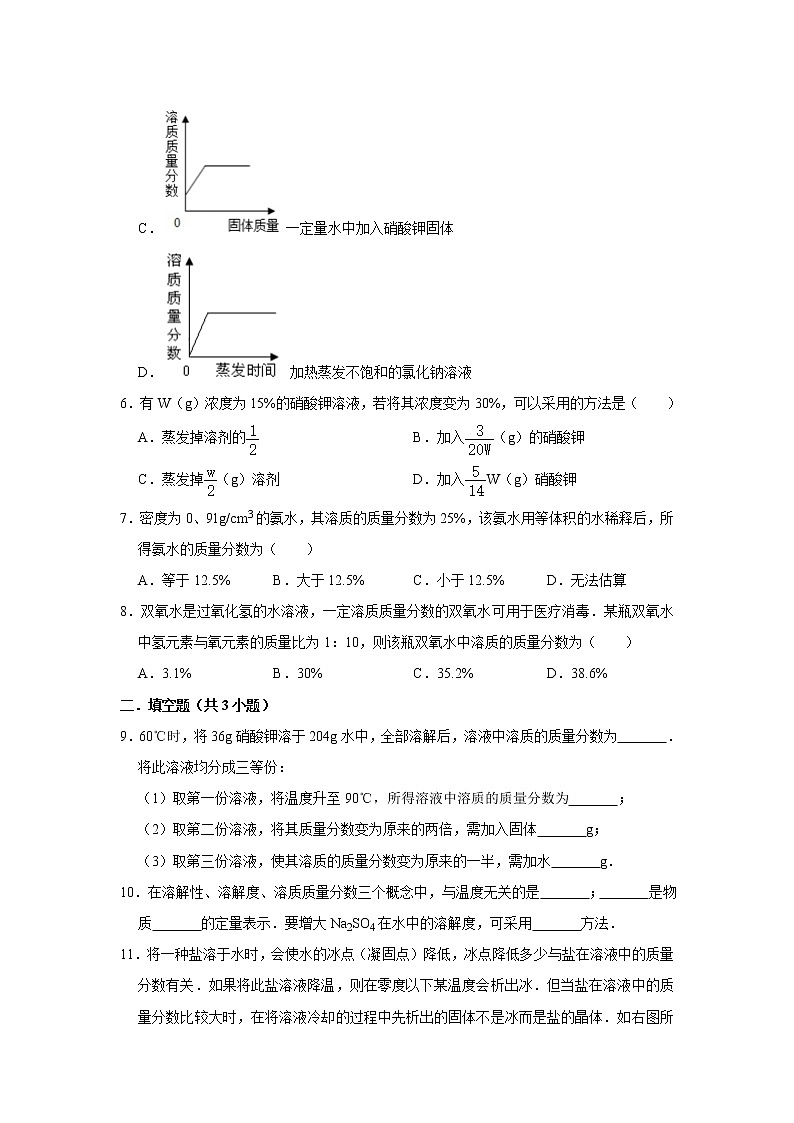 9.3溶液的浓度 精选习题 2021年人教版中考化学按章节复习(含解析)02
