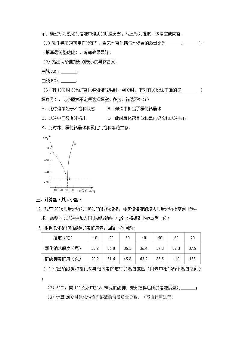 9.3溶液的浓度 精选习题 2021年人教版中考化学按章节复习(含解析)03