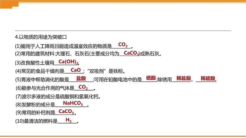 中考化学总复习课件 题型突破04 物质推断题 课件06