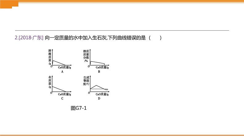 中考化学专项复习课件 专项07 生石灰、熟石灰变质的探究 课件03