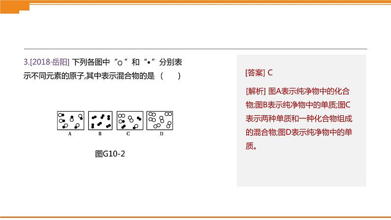 中考化学专项复习课件 专项10 物质的分类 课件04