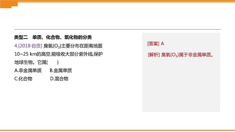 中考化学专项复习课件 专项10 物质的分类 课件05