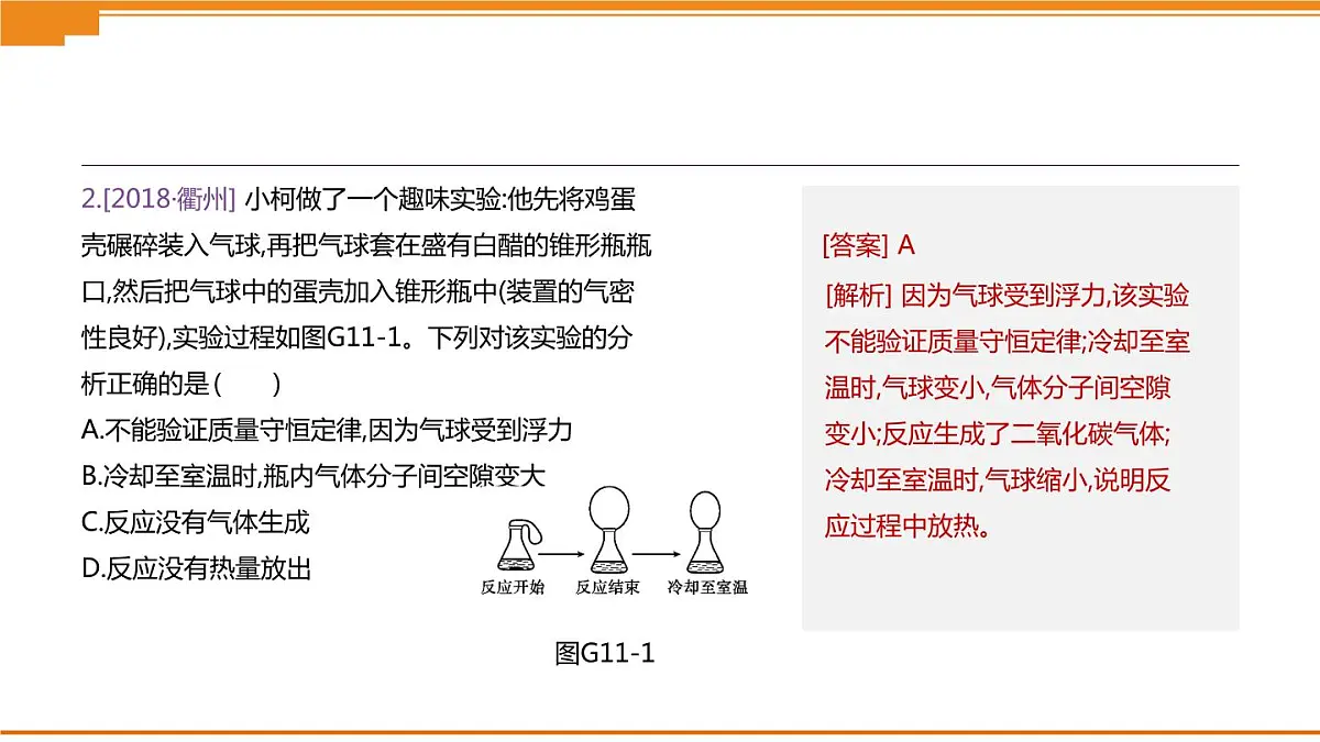 中考化学专项复习课件 专项11 质量守恒定律的运用 课件第3页