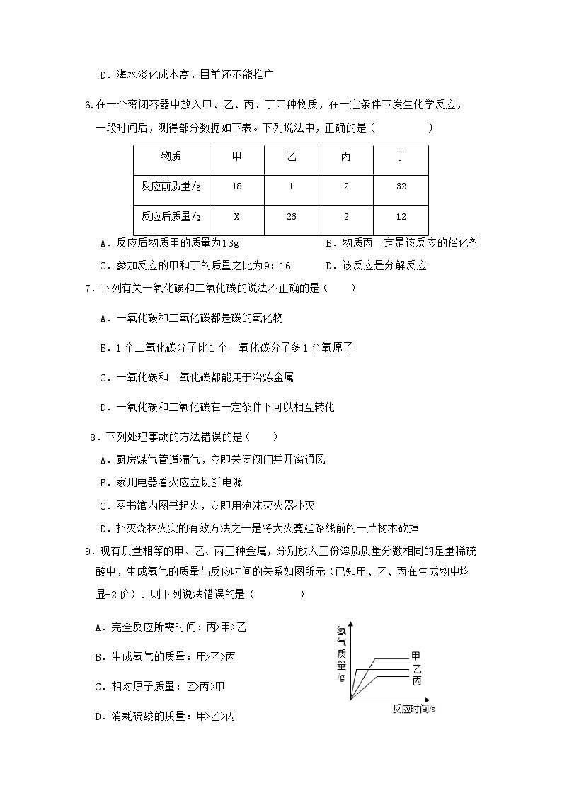 2021年安徽省初中学业水平考试模拟卷第2页